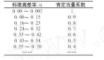 ˜xc϶ϵ(sh)